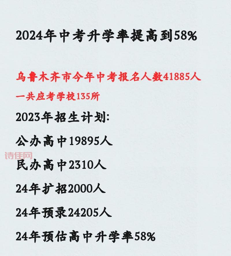 中考加分政策停止实施，对孩子升学影响大吗？