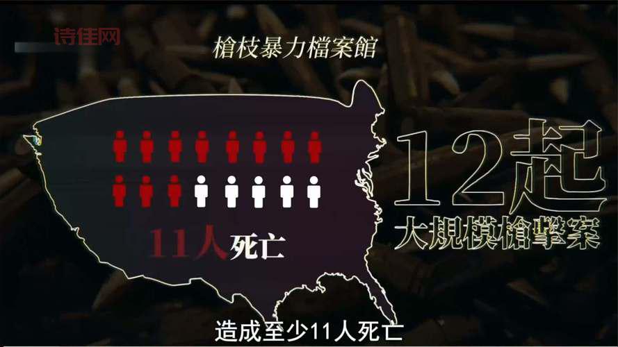 美国学校枪击事件为何这么多？原因其实很简单！