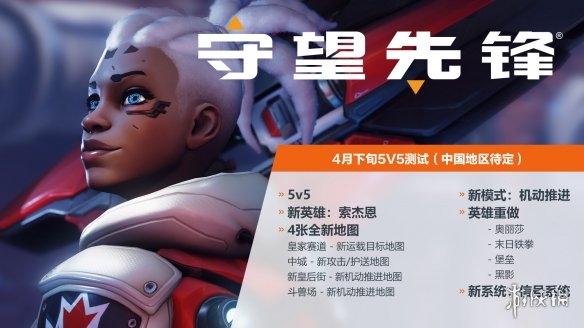 《守望先锋2》B测配置要求公布 推荐配置GTX 1060！