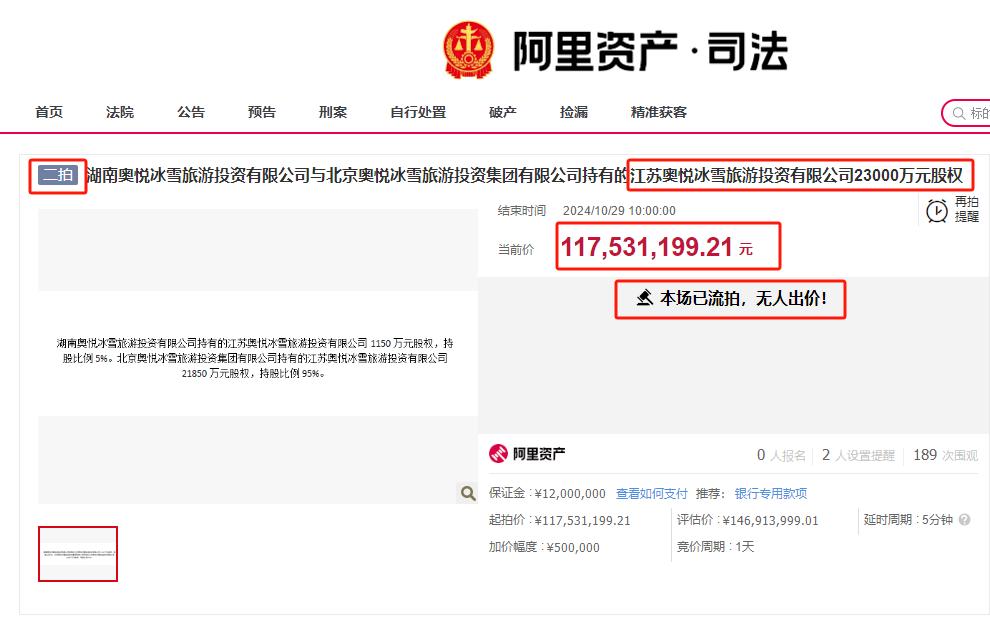 未开业就被拍卖！镇江地标商业，撑不住了！