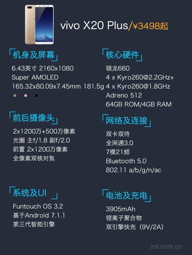 vivo X20Plus评测：有了它iPad更没市场