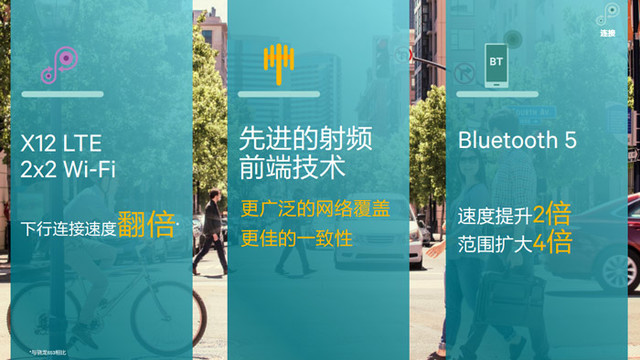 vivo X20Plus评测：有了它iPad更没市场