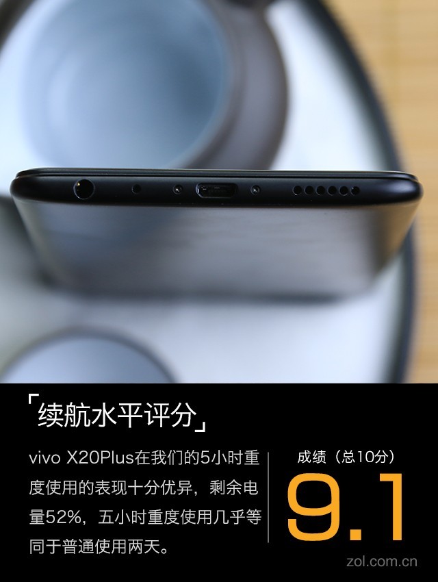 vivo X20Plus评测：有了它iPad更没市场