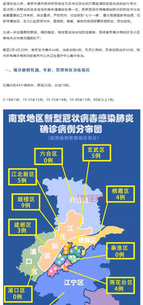 南京疫情防控怎么样了？看看官方最新通报！