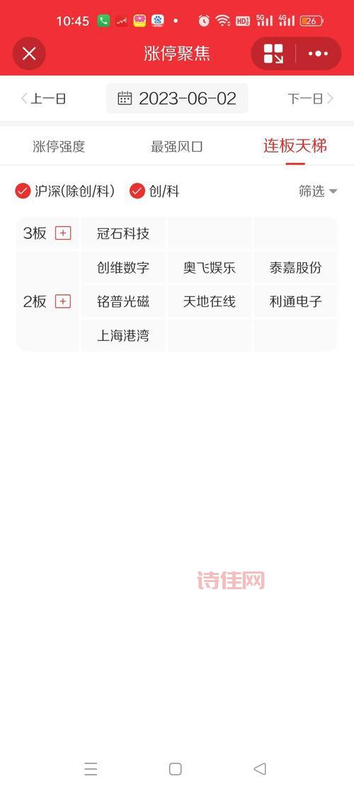 300052股吧有哪些投资机会？看完你就知道了！