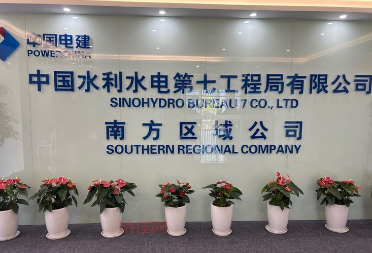 中国水利投资集团公司