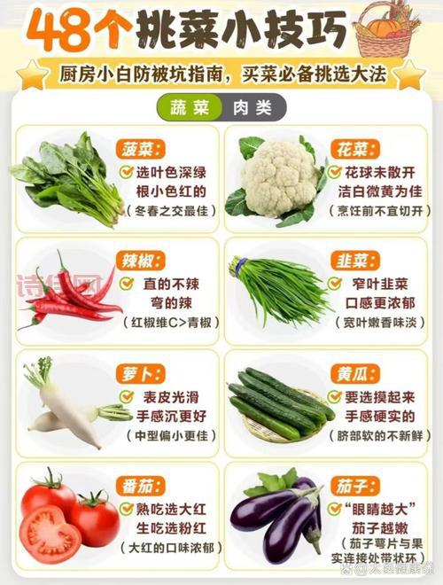 青岛秋菜怎么挑？老菜农教你几招辨别好坏！
