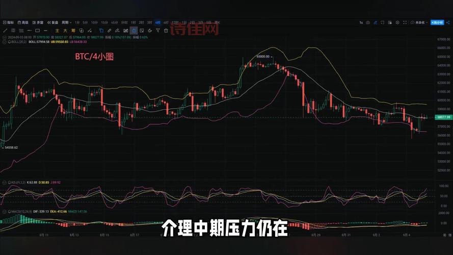 以太坊价格最新行情