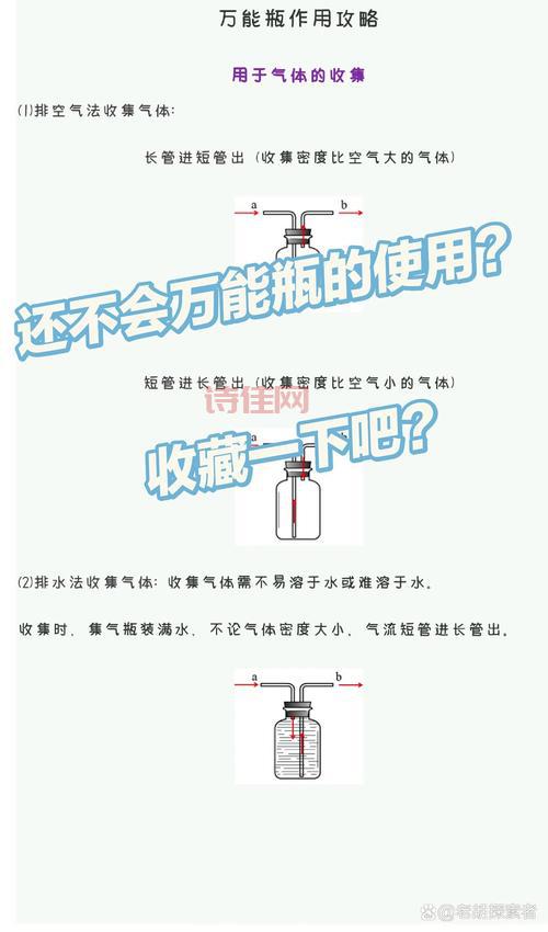 全球疫苗玻璃瓶不够用了怎么办？解决办法看这里！