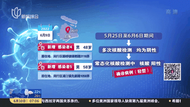 突发！上海新增本土死亡39例，官方紧急回应！