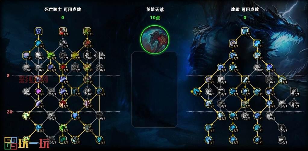 冰天赋与邪天赋：DK输出最佳天赋选择指南