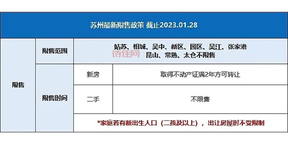 苏州墓地限购政策影响大吗？一文看懂别再瞎猜！