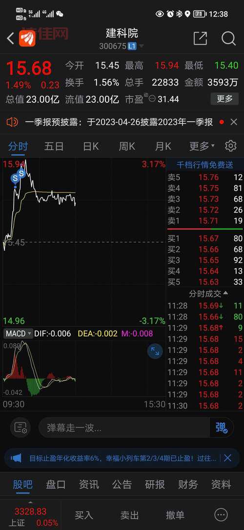 尤安设计股吧值不值得关注？内行分析给你听！