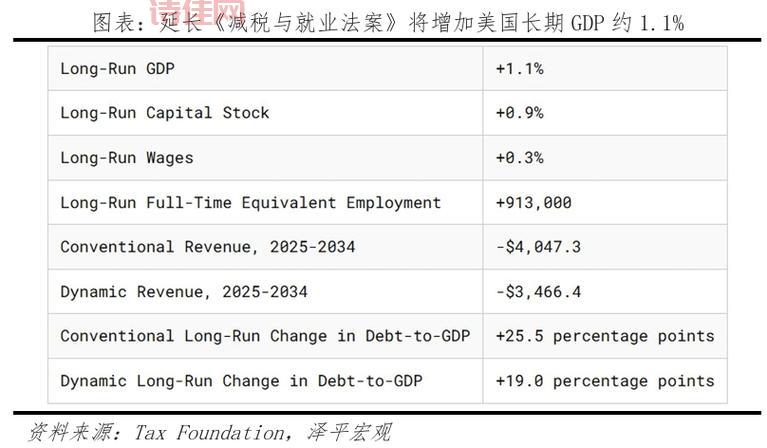 特朗普称将停止对世卫组织的资助