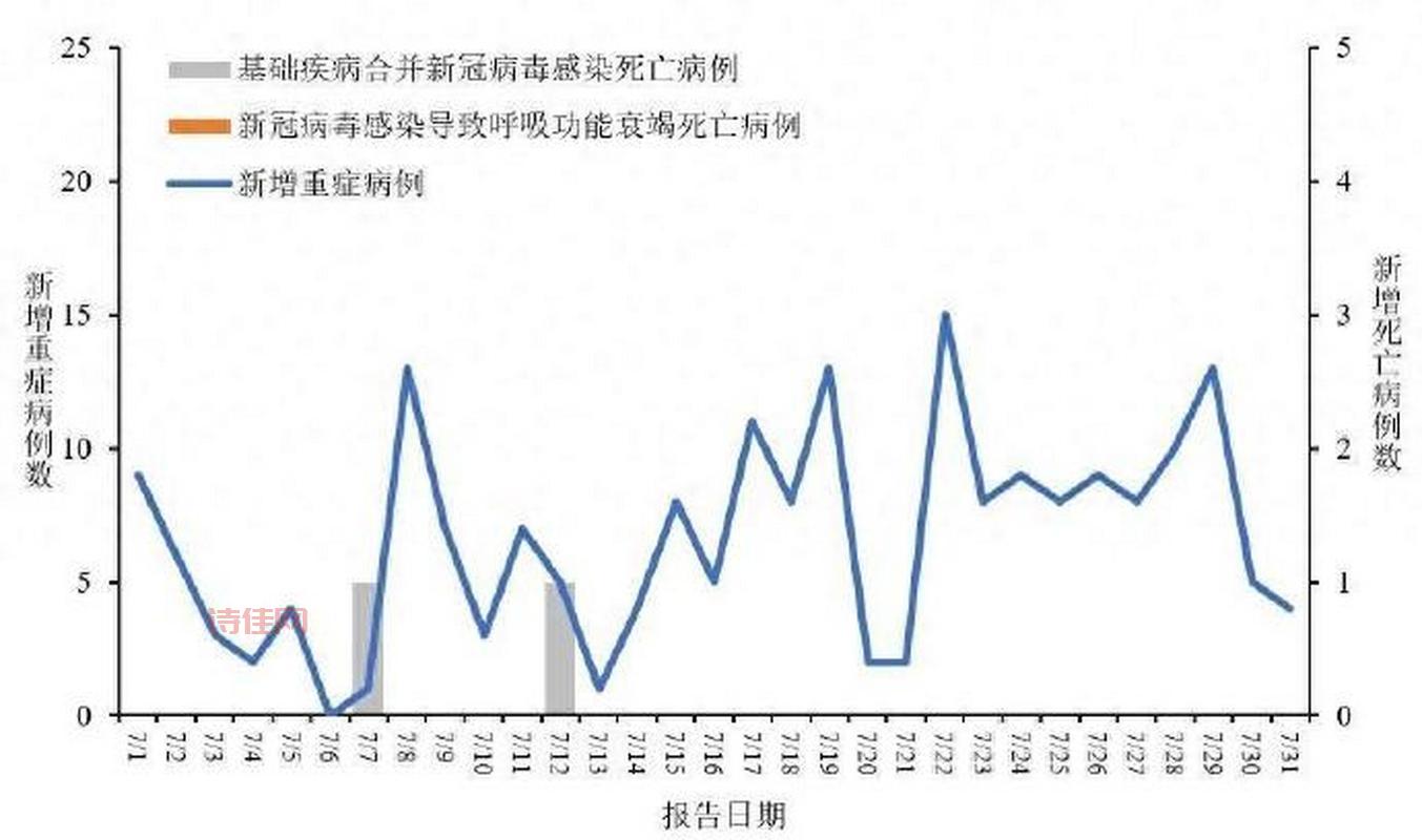 沈阳新增加1例疫情最新消息，到过哪些地方？