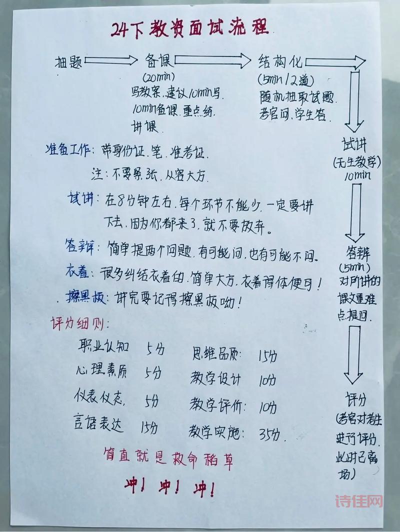 2024教资面试查询流程详解，看这篇就够了！