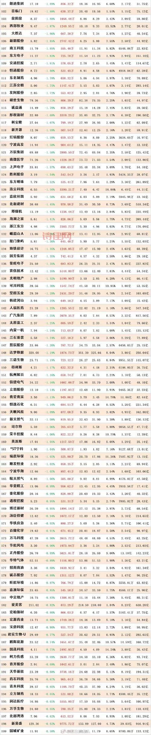 001266最新消息解读，今天股价是涨还是跌？