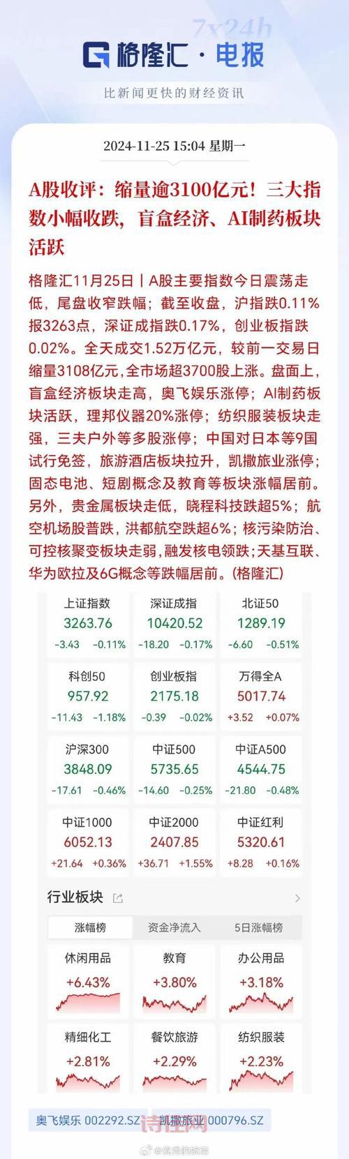 001266最新消息解读，今天股价是涨还是跌？