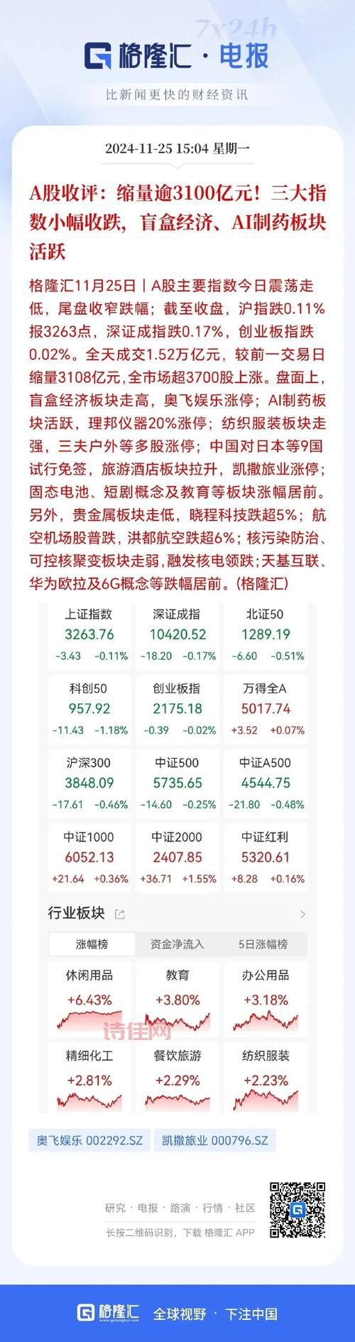 001266最新消息解读，今天股价是涨还是跌？