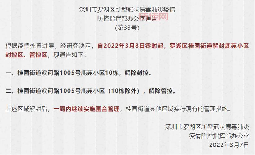 深圳全市小区都封闭了，什么时候能解封啊？