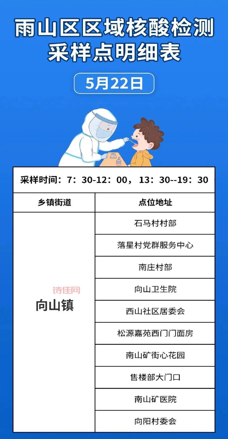 3月15号以后进京还查核酸吗？别担心，答案在这！