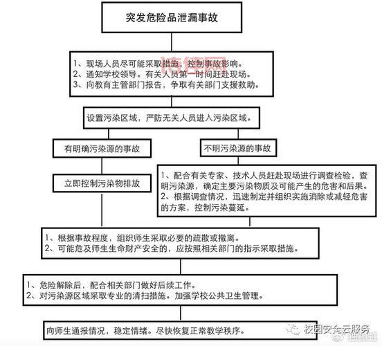 老师忘带全班准考证，家长学生必看应急处理流程！