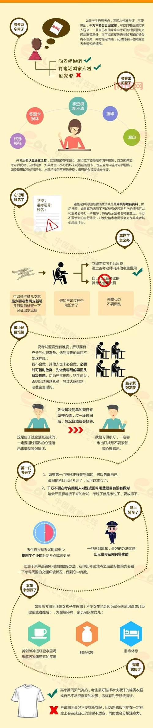 老师忘带全班准考证，家长学生必看应急处理流程！
