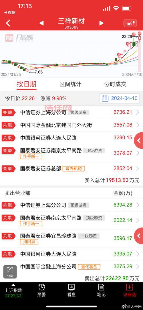三聚环保股票