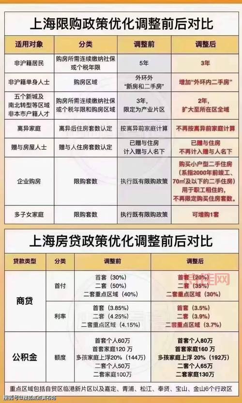 哪里买房最划算？这份全球房价指数发布给你答案！