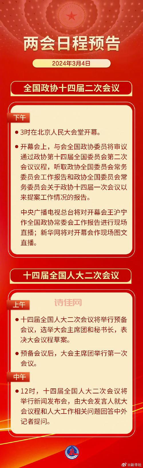 明年全国两会召开时间确定，有哪些看点？