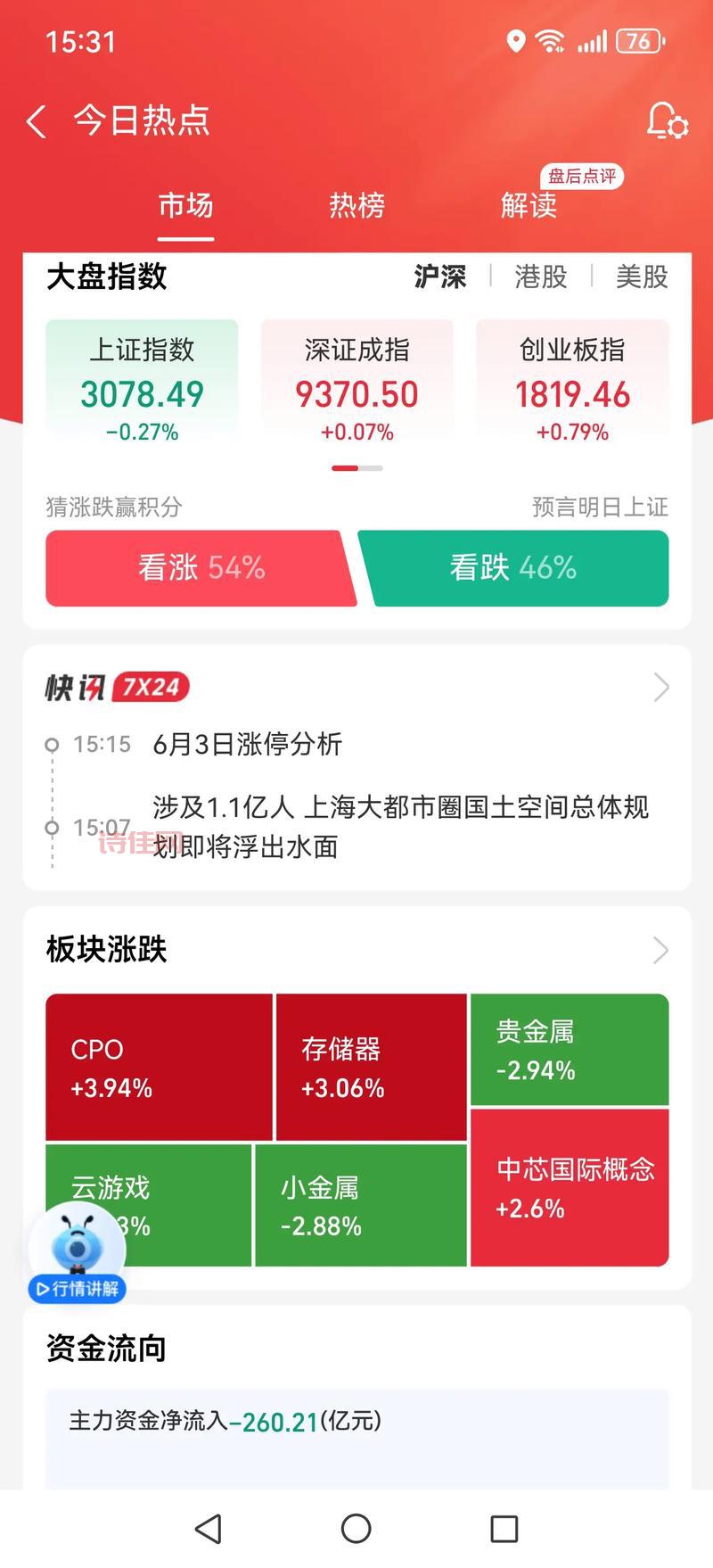 港股跌惨了！亚太股市巨震，普通人怎么办？