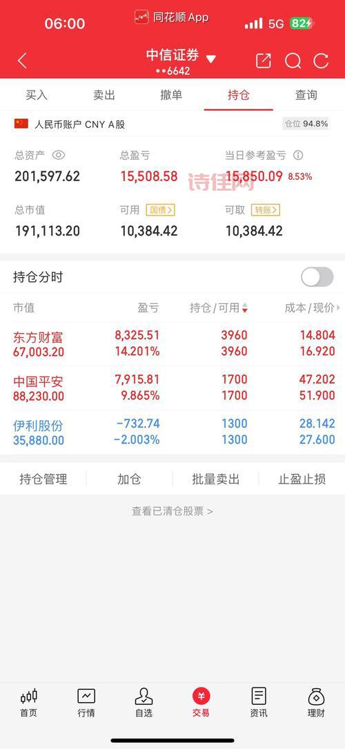 600887股吧