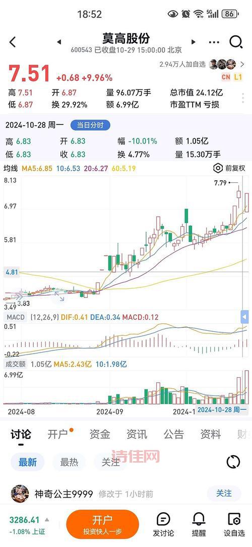 600887股吧