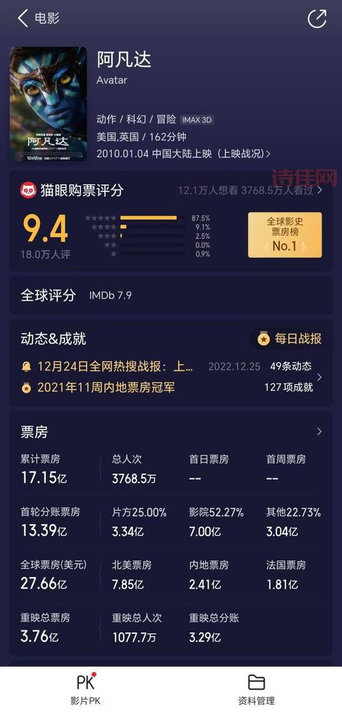 十月围城票房