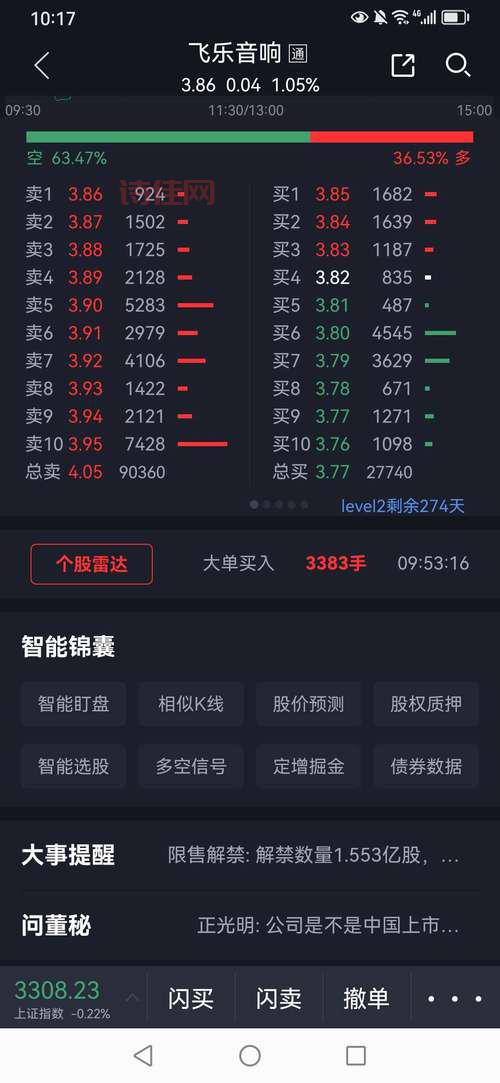 600651股吧