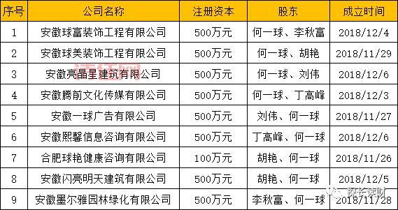 首金网