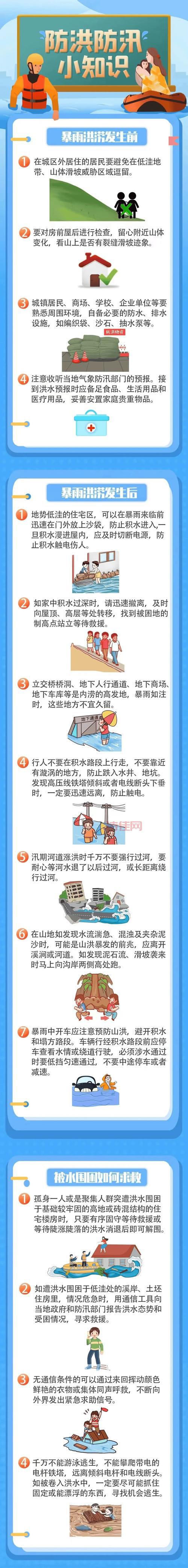 为啥要泄洪