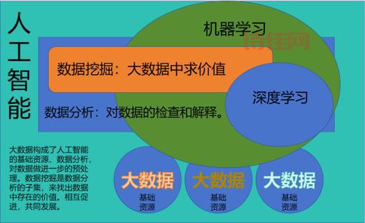 因安康和其他产品比哪个好？一文深度对比！