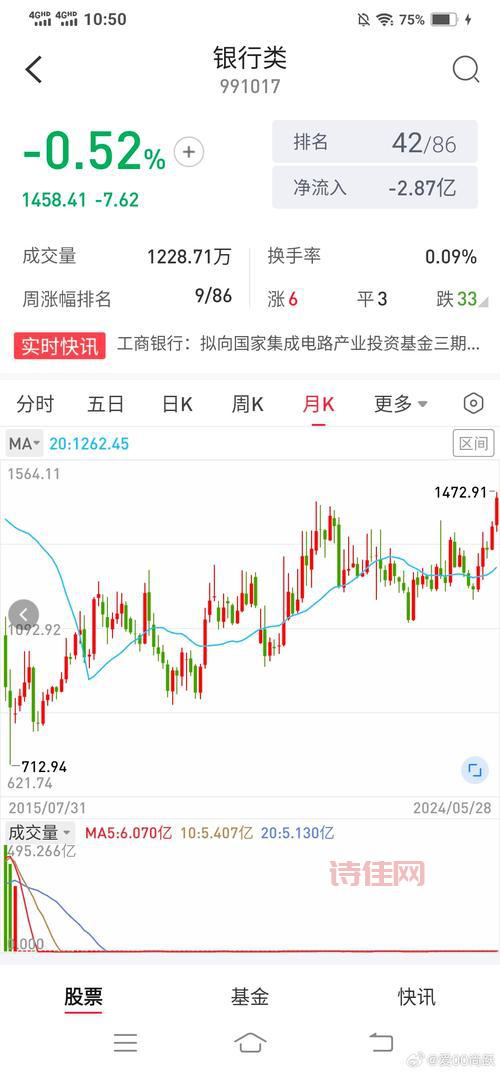 601088股吧