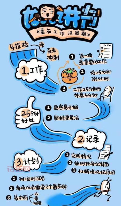 19年清空18年17年待办事项，这样做就对了！