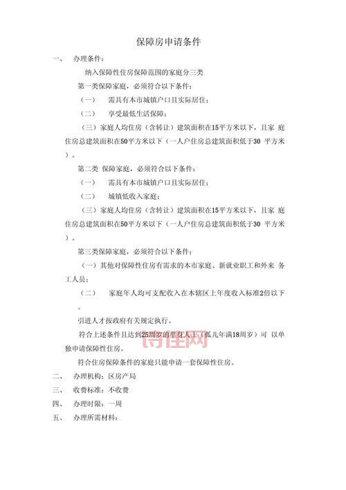 保障房申请条件