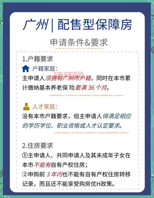保障房申请条件