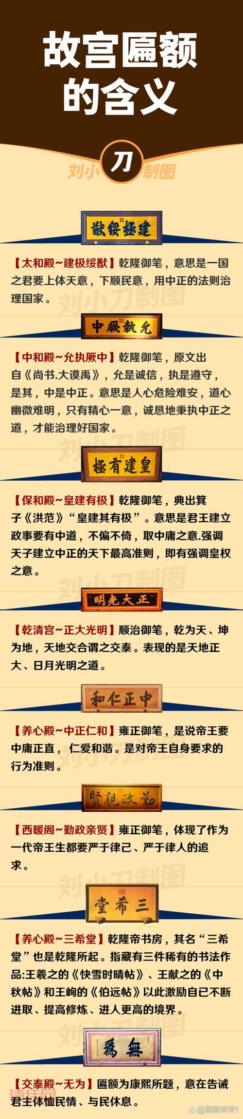 故宫正大光明匾被金光点亮是咋回事？看完你就懂！