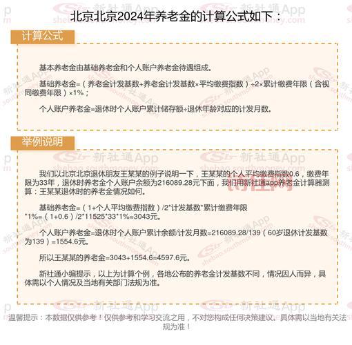 16.68万元！北京企业平均薪酬公布，你达标了吗？