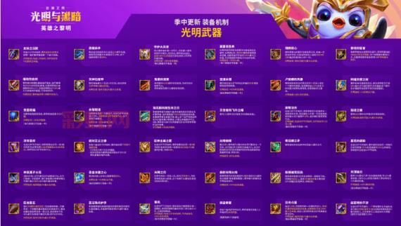 光明哨兵怎么合成？获取方法与玩法攻略