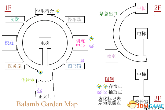 《最终幻想8：重制版》 图文全剧情流程全支线攻略 全GF卡片道具收集地图指引