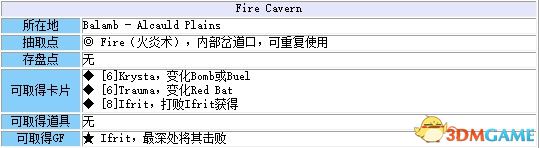 《最终幻想8：重制版》 图文全剧情流程全支线攻略 全GF卡片道具收集地图指引