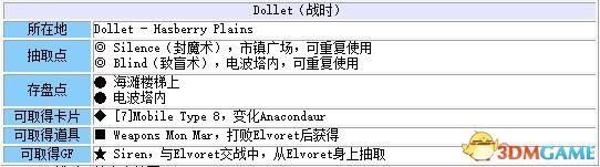 《最终幻想8：重制版》 图文全剧情流程全支线攻略 全GF卡片道具收集地图指引