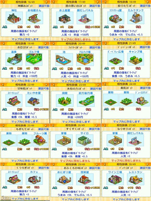 大空庄园内置修改器版道具介绍