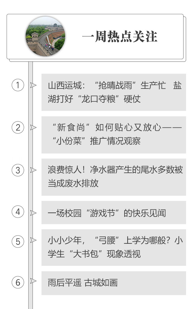 新华“晋”行时丨足至夏收 眼观童乐 笔书民生事